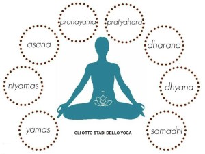 GLI OTTO STADI YOGA